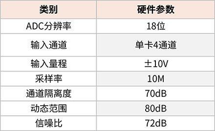 硬件参数001.jpg